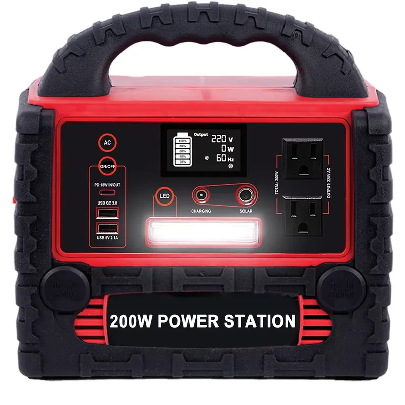 Outdoor Usb Power Outlet - Portable Solar Generator Power Station for