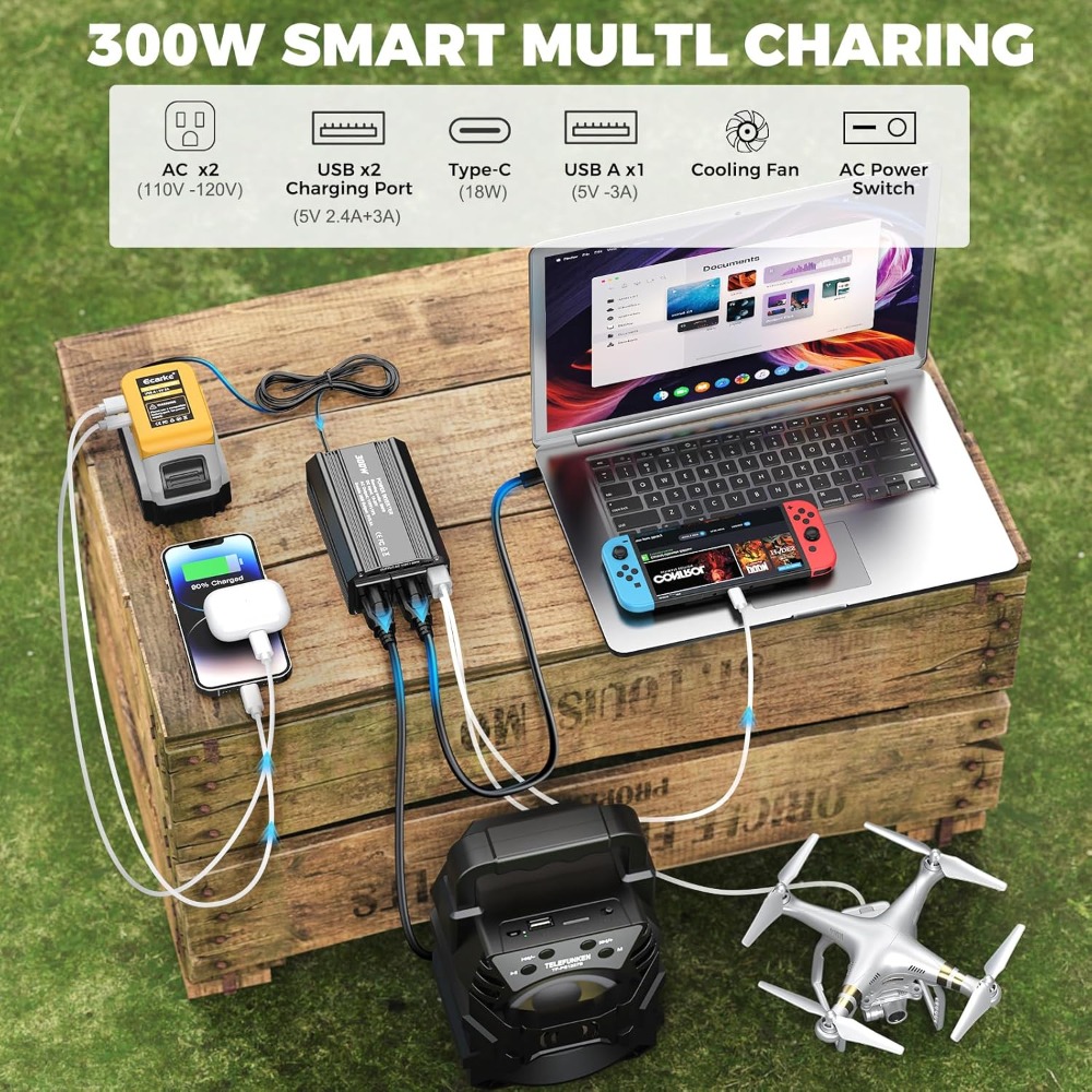 Outdoor Usb Power Outlet - 300W Portable Power Inverter DC 20V