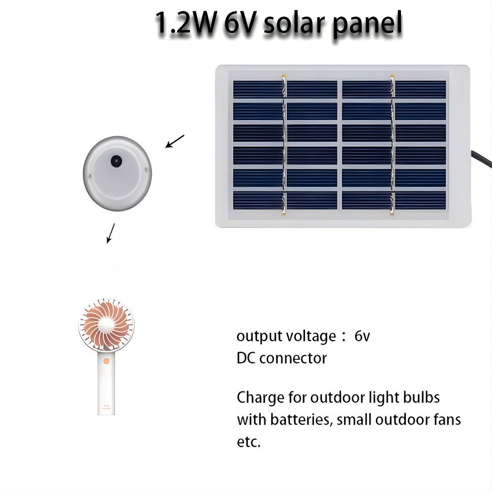 12W 6V Mini Solar Panel USB Mo - огляд і ціна Outdoor Power Module
