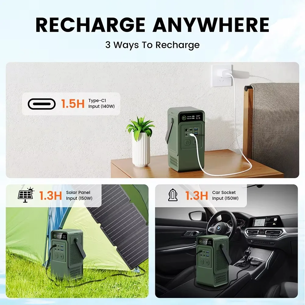 60000mAh 200W 192Wh Camping Po - огляд і ціна Outdoor Power Source