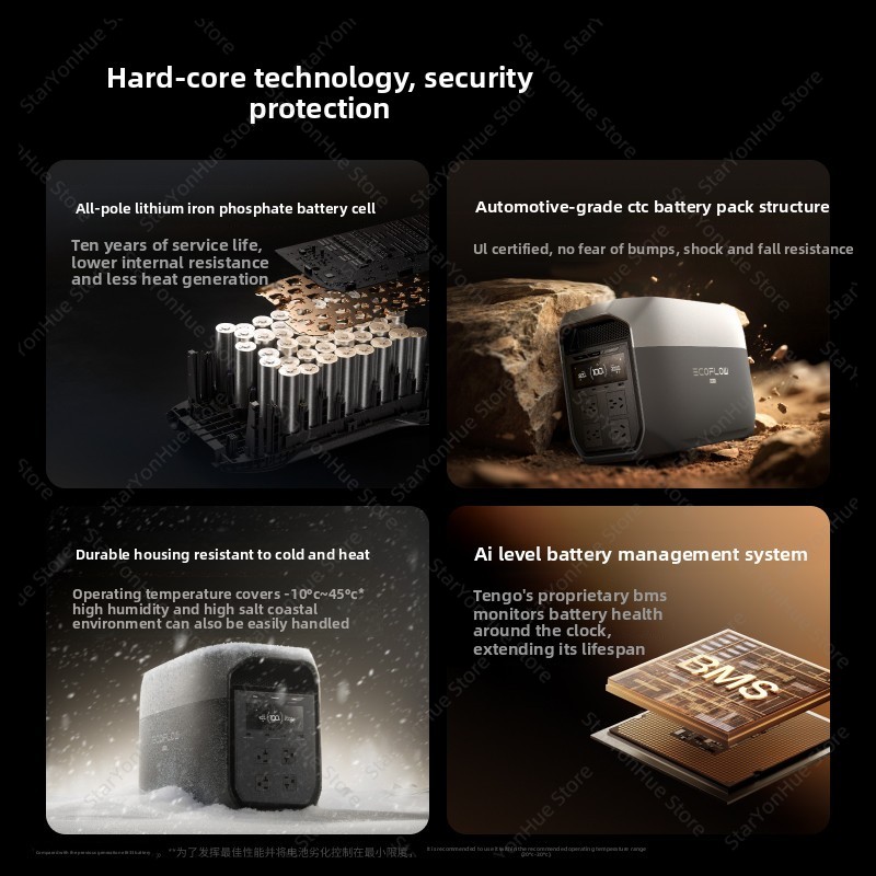 ECOFLOW DELTA3 Max the All-New - огляд і ціна Outdoor Power Source