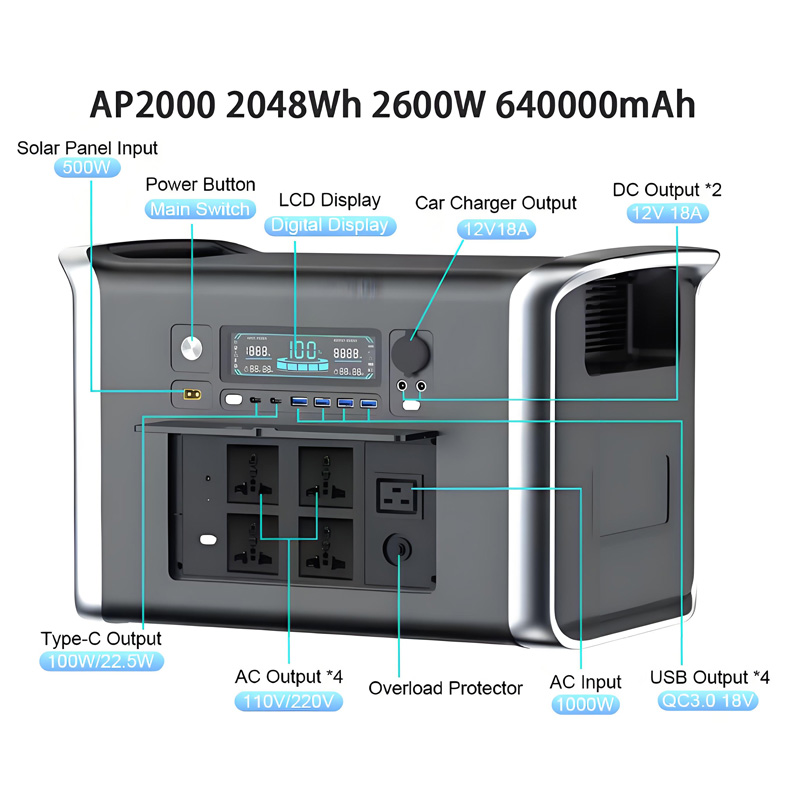 Camping Equipment Portable Pow - огляд і ціна Outdoor Usb Power Outlet