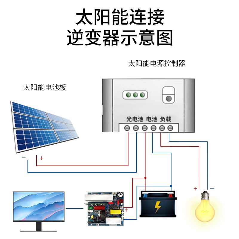Pure sine wave inverter main b - огляд і ціна Outdoor Power Module