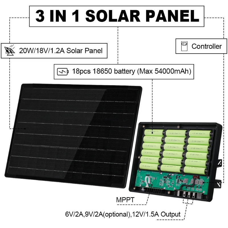 Solar Panel，Monocrystalline Wa - огляд і ціна Outdoor Power Module