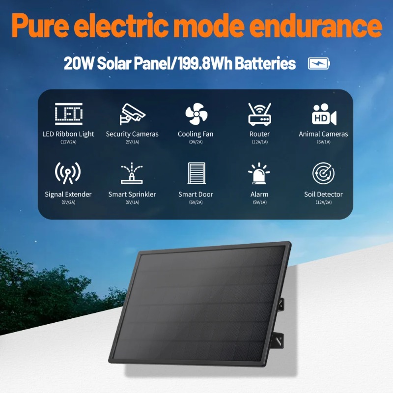 Solar Panel，Monocrystalline Wa - огляд і ціна Outdoor Power Module