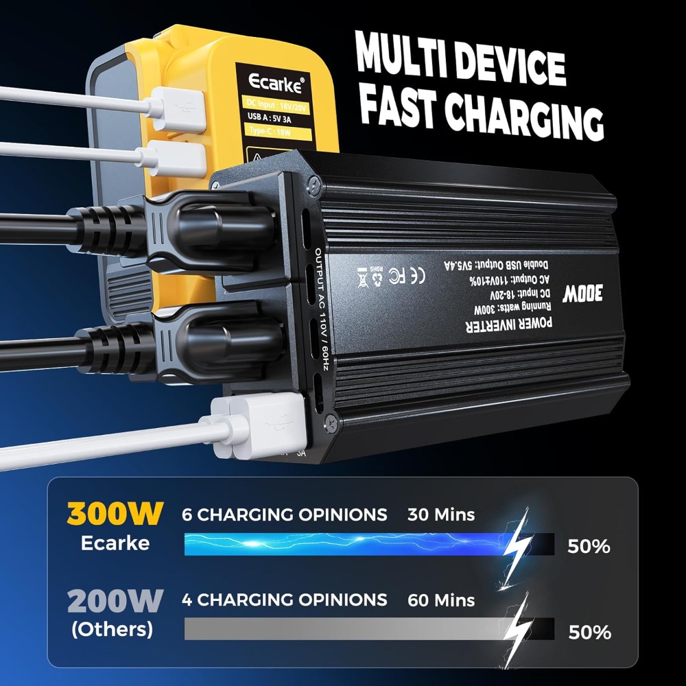 300W Portable Power Inverter D - огляд і ціна Outdoor Usb Power Outlet