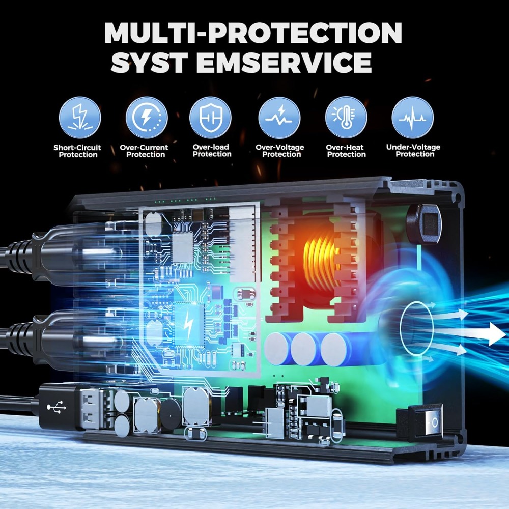 300W Portable Power Inverter D - огляд і ціна Outdoor Usb Power Outlet