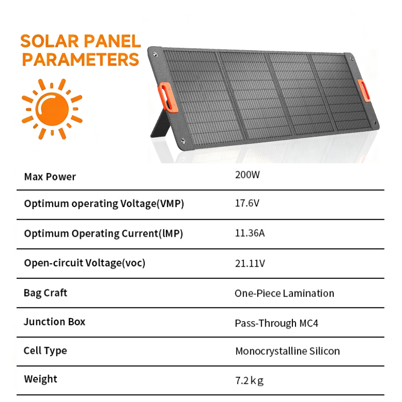 200W Foldable Solar Panel 400w - огляд і ціна Outdoor Power Source